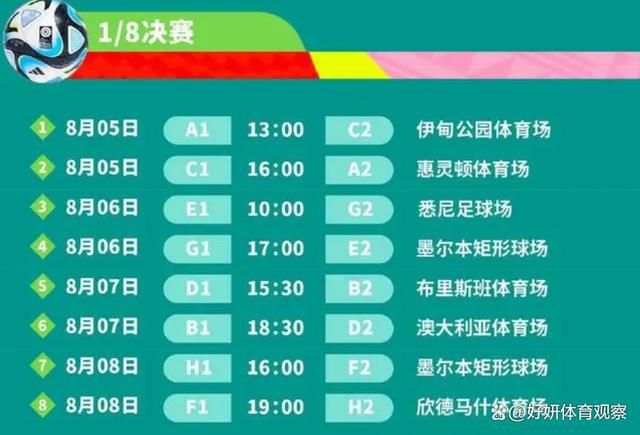 曼联对齐尔克泽感兴趣曼联并未考察吉拉西，他们感兴趣的是齐尔克泽。